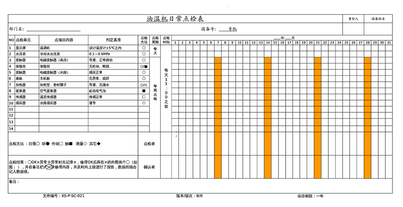 油溫機(jī)保養(yǎng)點(diǎn)檢表